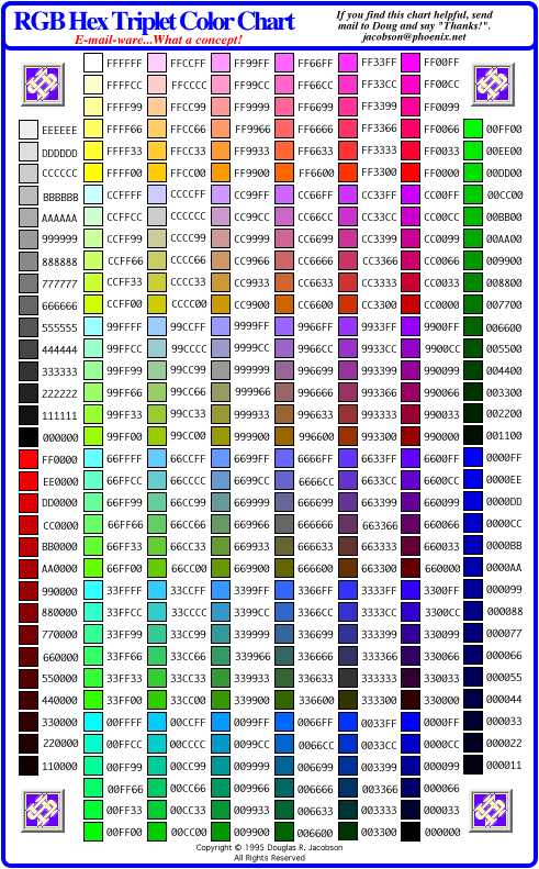 San Diego Padres Color Codes Hex, RGB, and CMYK - Team Color Codes